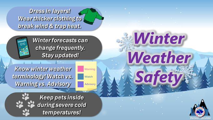 Winter Weather Safety